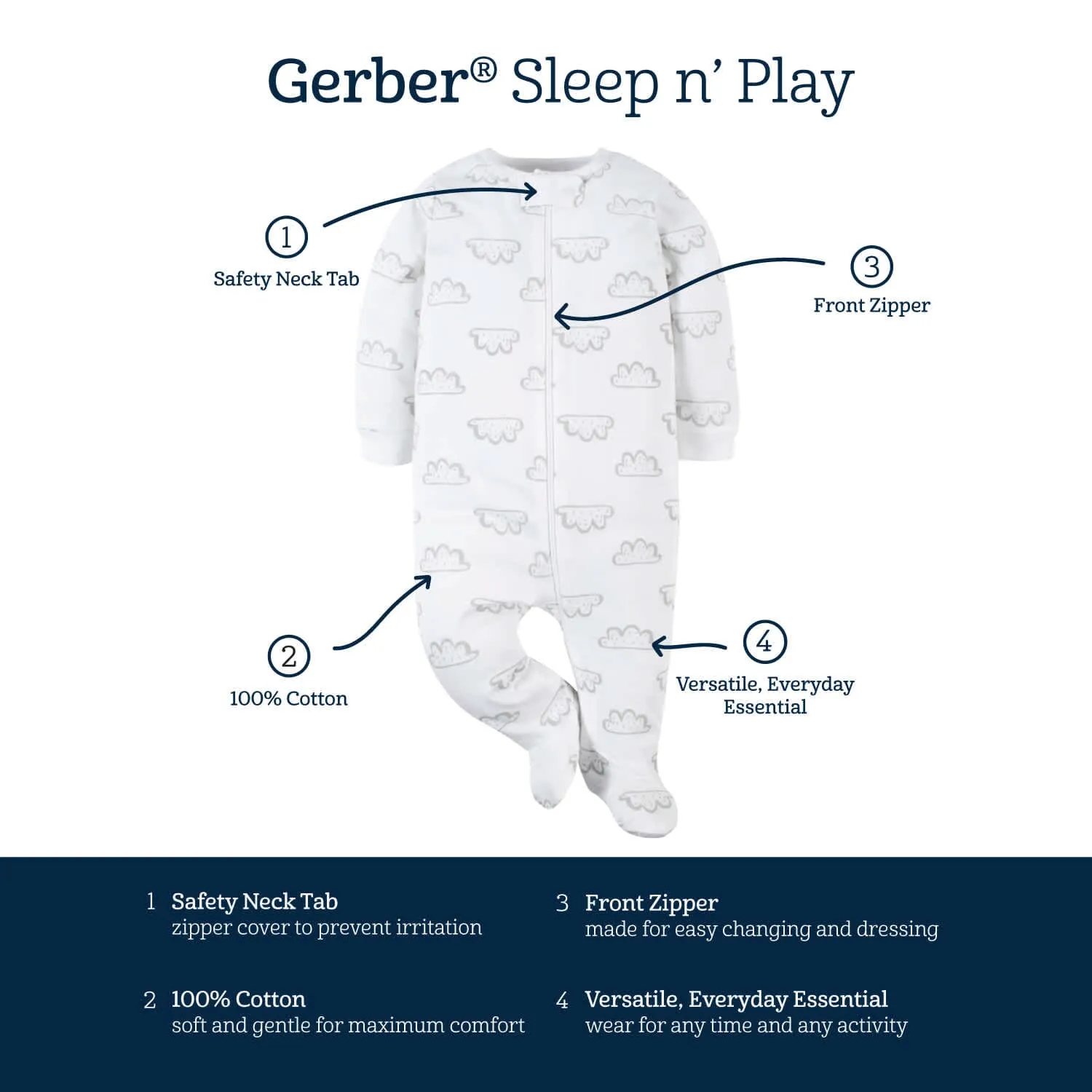 3-Pack Baby Boys Bear Sleep 'N Plays
