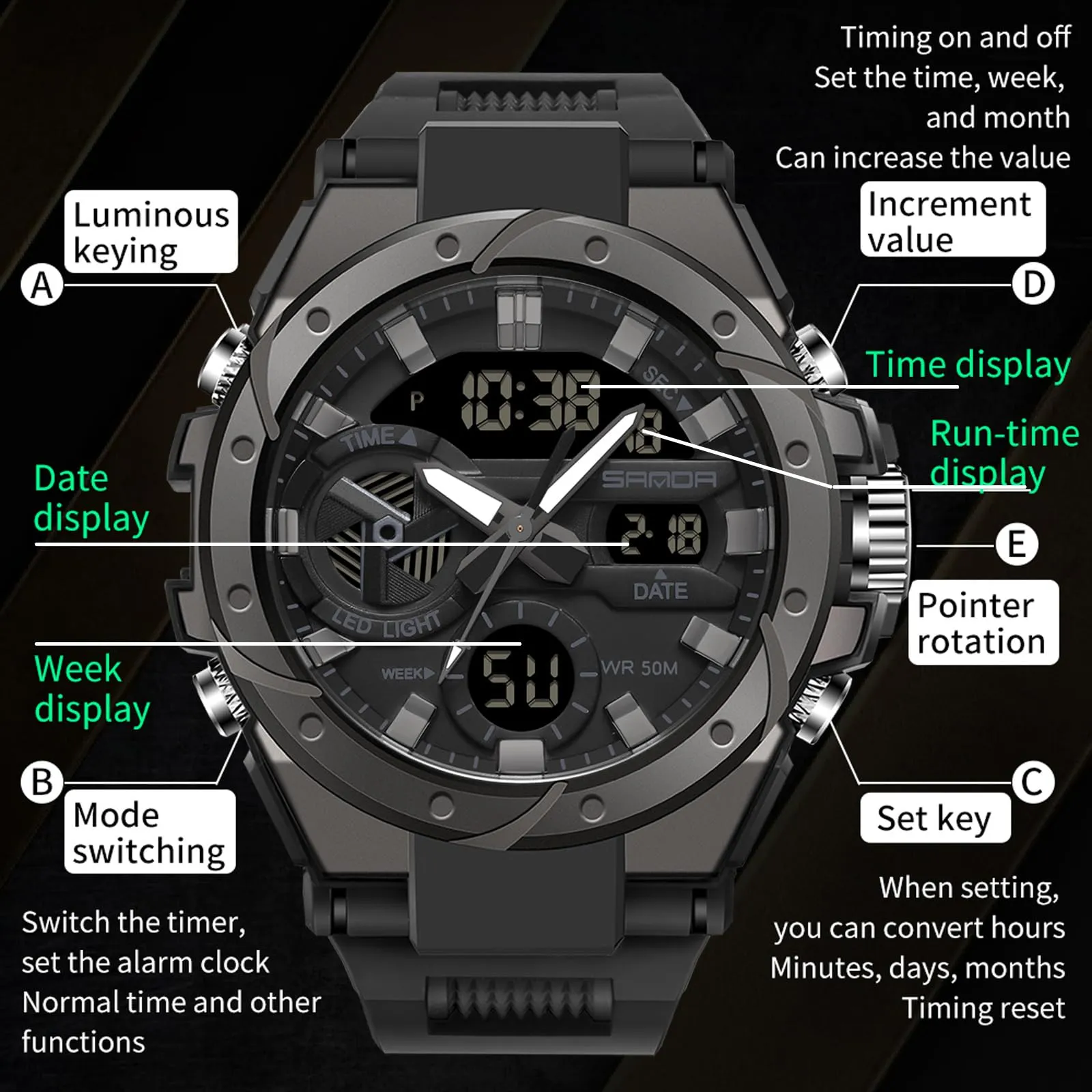 Findtime Mens Digital Analog Watches for Men, Men's Sports Outdoor Watch Military Tactical Wristwatch with Alarm Water Shock Resistant Date Dual Display Stopwatch