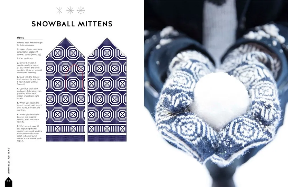 Knit Like A Latvian