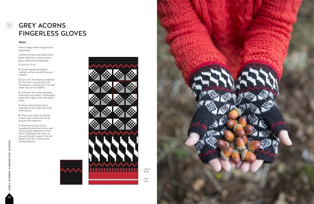 Knit Like A Latvian