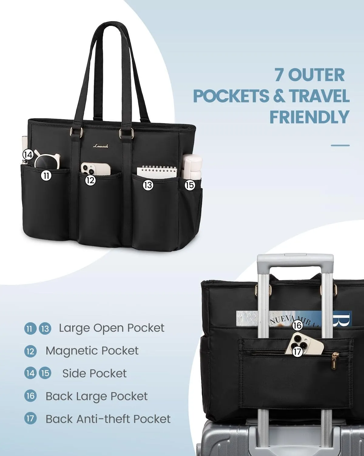 Multi-Pocket Laptop Tote Bag, 15.6¡° 17.3¡±