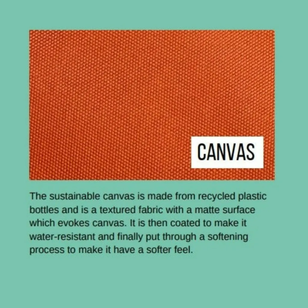 Roka Bantry B Recycled Canvas Small Backpacks