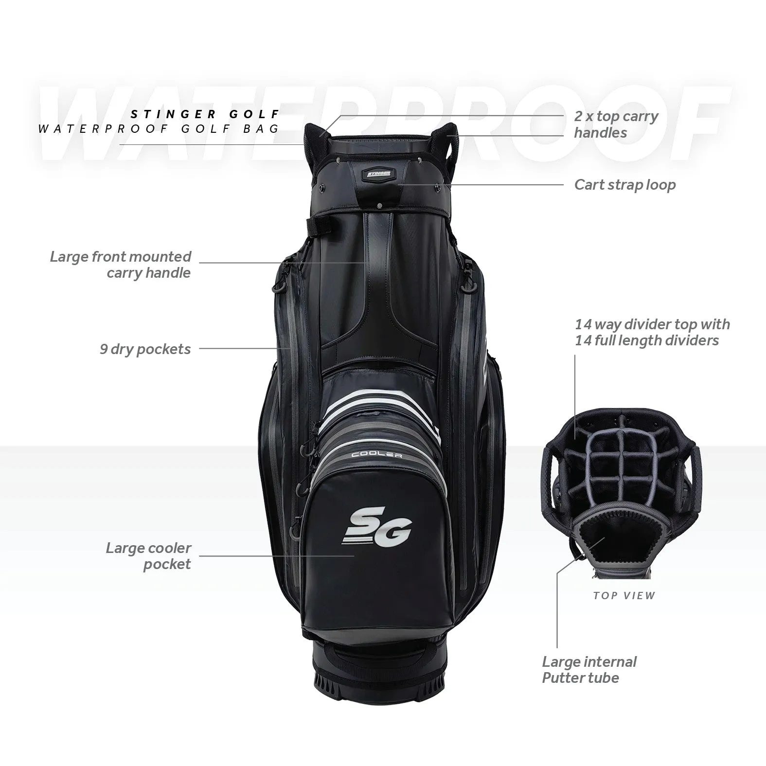 Stinger Waterproof Golf Bag Version 2 - Black/Grey